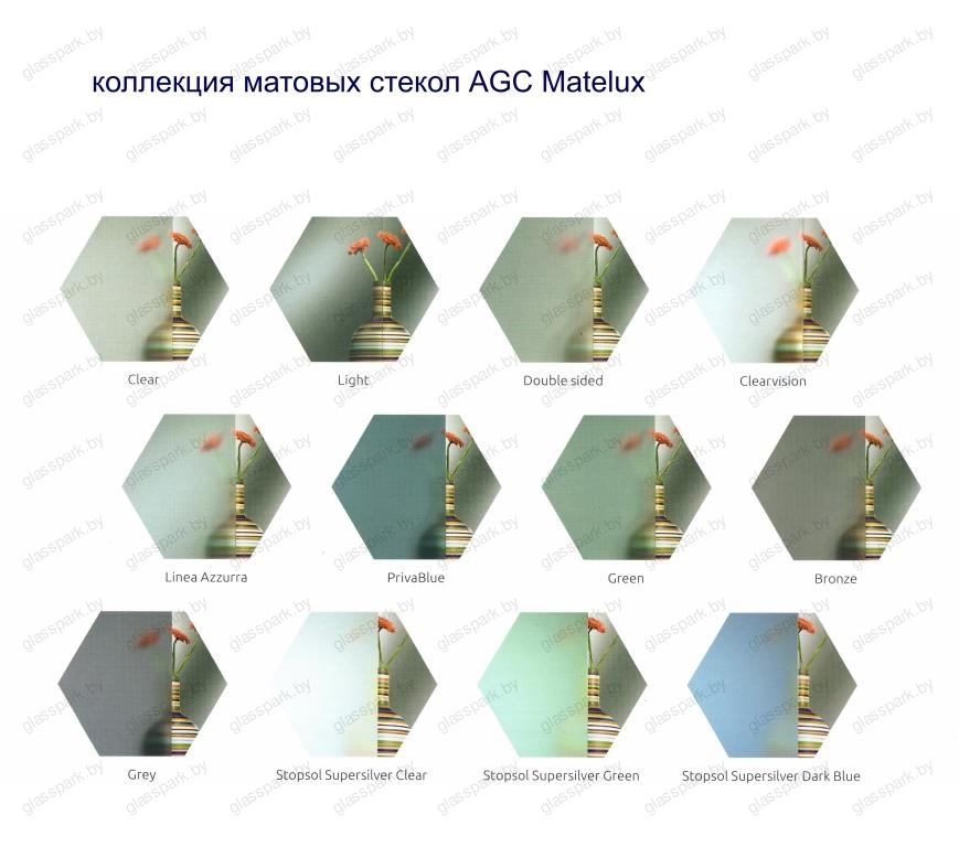 Стекло матовое AGC Matelux